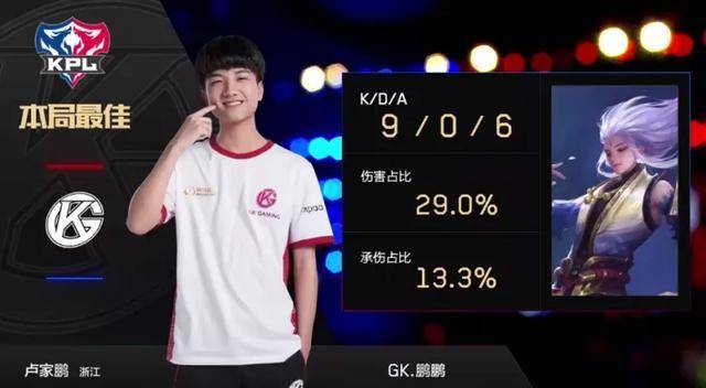 新加坡本身 新加坡本身