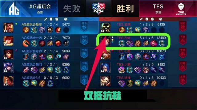 這15年間 這15年間