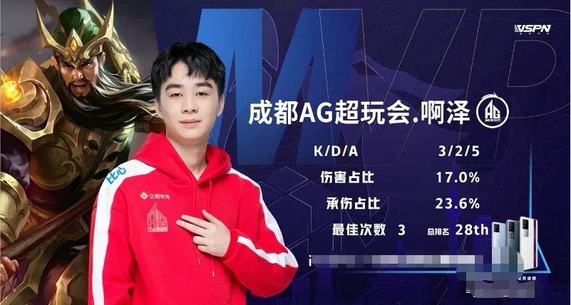 在全球多点 在全球多点