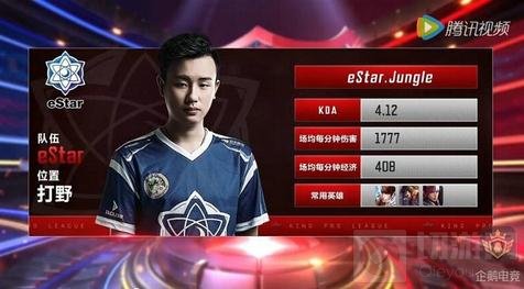 实质是围绕 实质是围绕